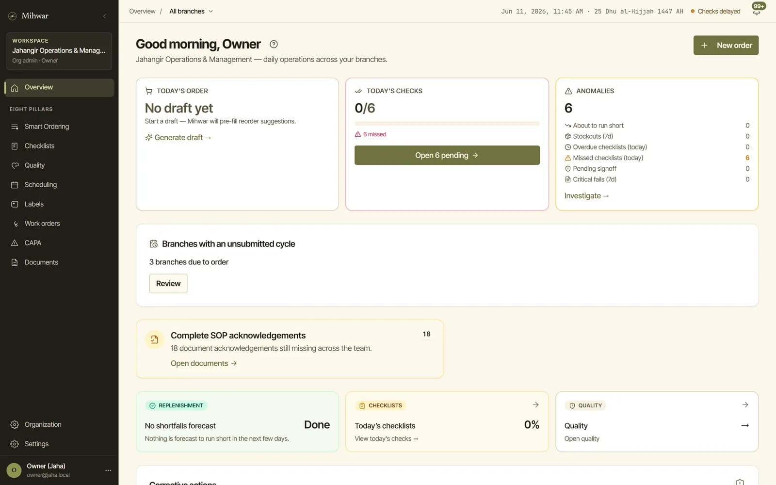The owner dashboard: today’s order, today’s checks, and anomalies across branches