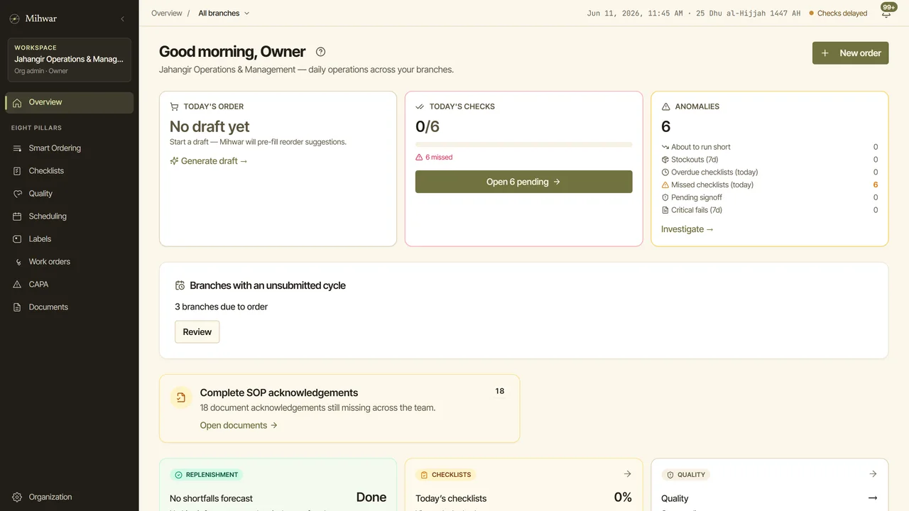 The Mihwar owner dashboard, paused at the start of the tour